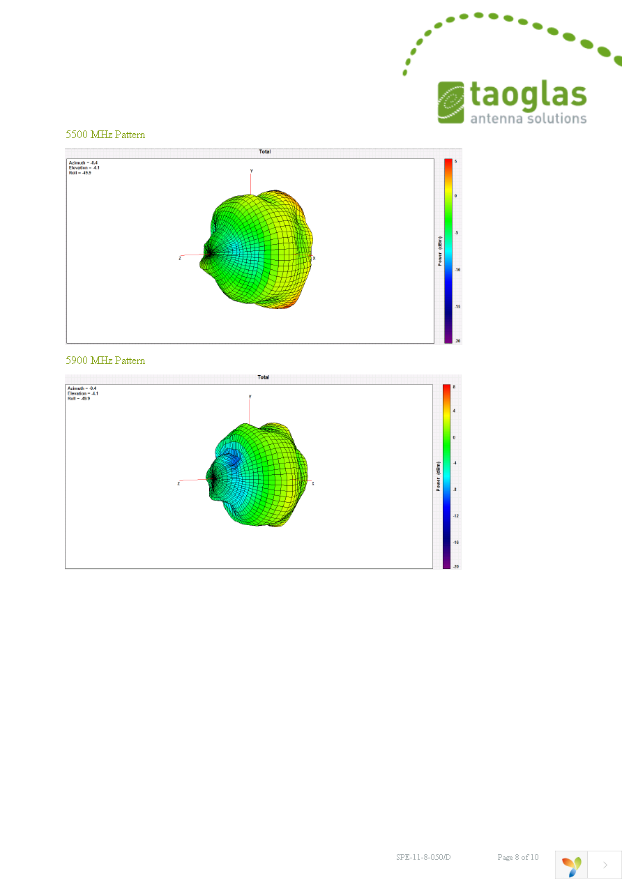 FXP810.07.0100C Page 8