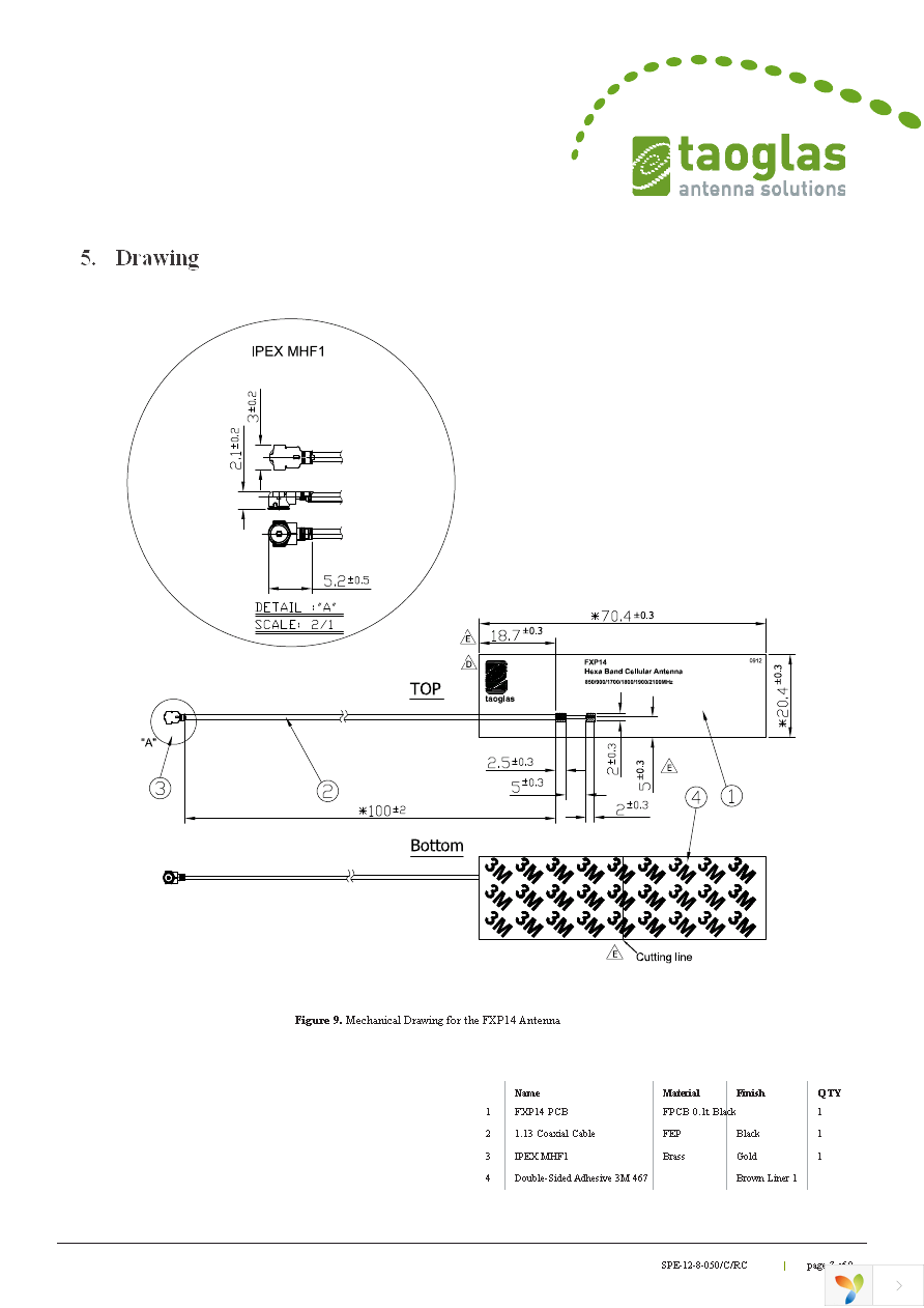 FXP14.07.0100A Page 7