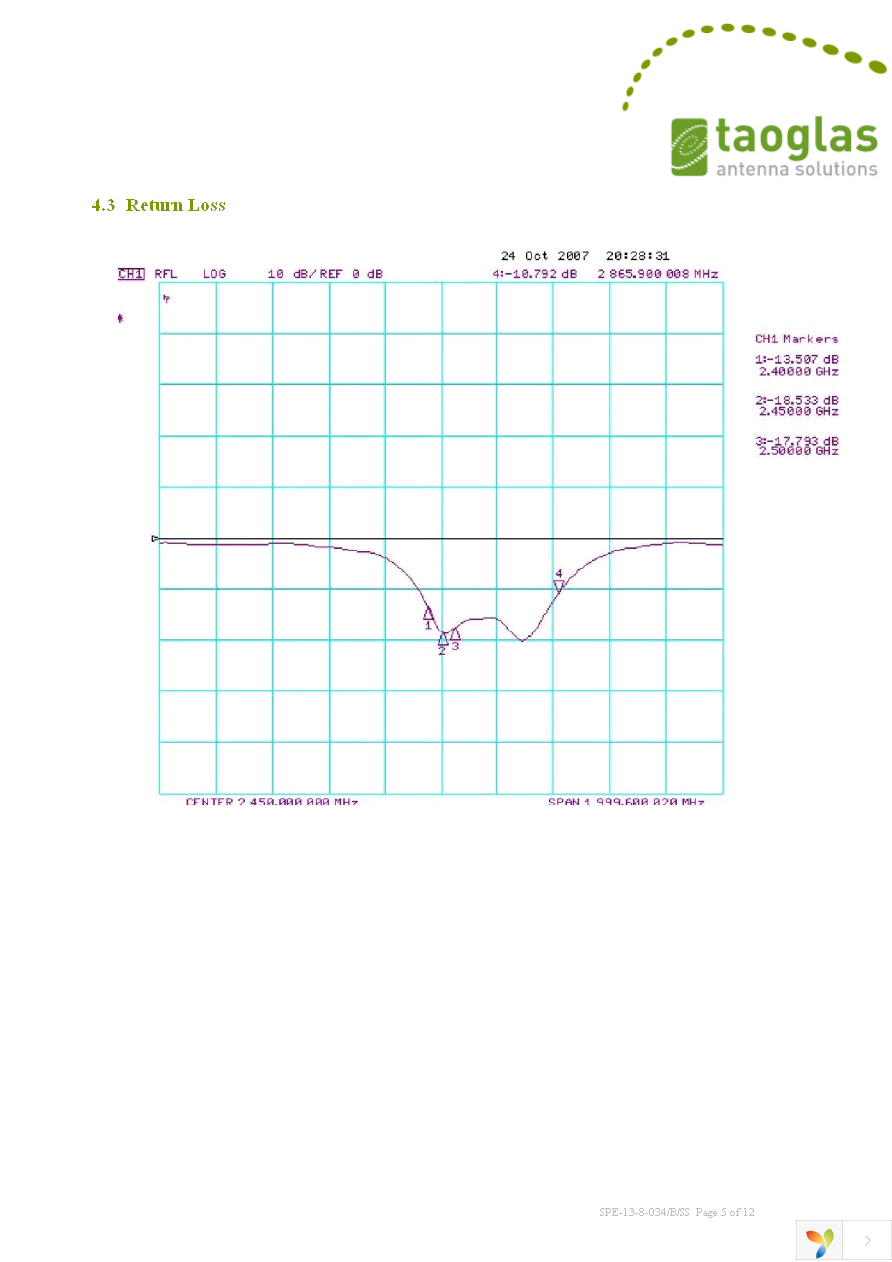 GW.15.2113 Page 5