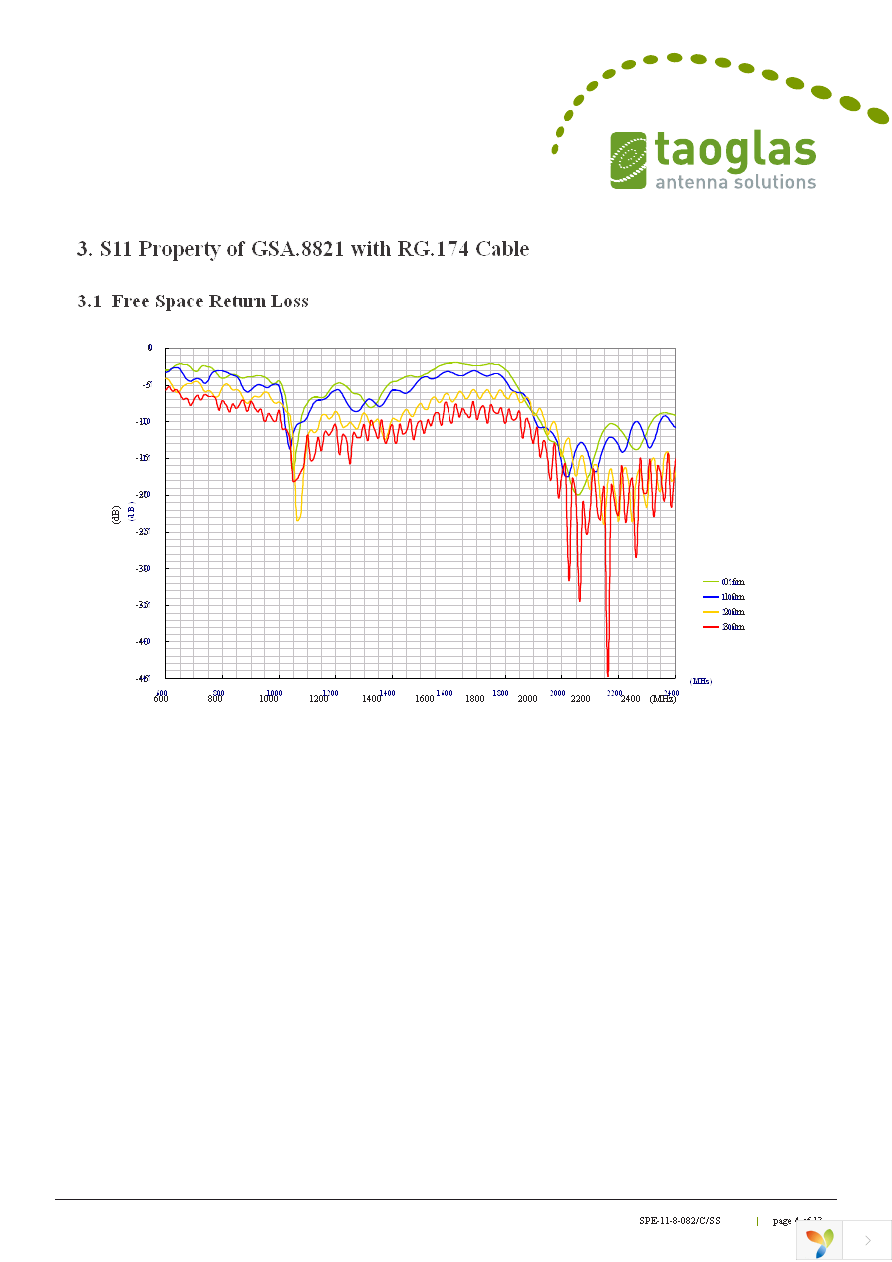 GSA.8821.B301111 Page 4