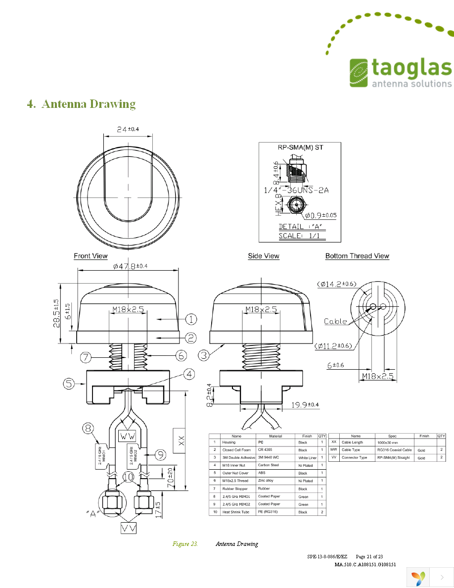 MA510.C.CG.005 Page 21