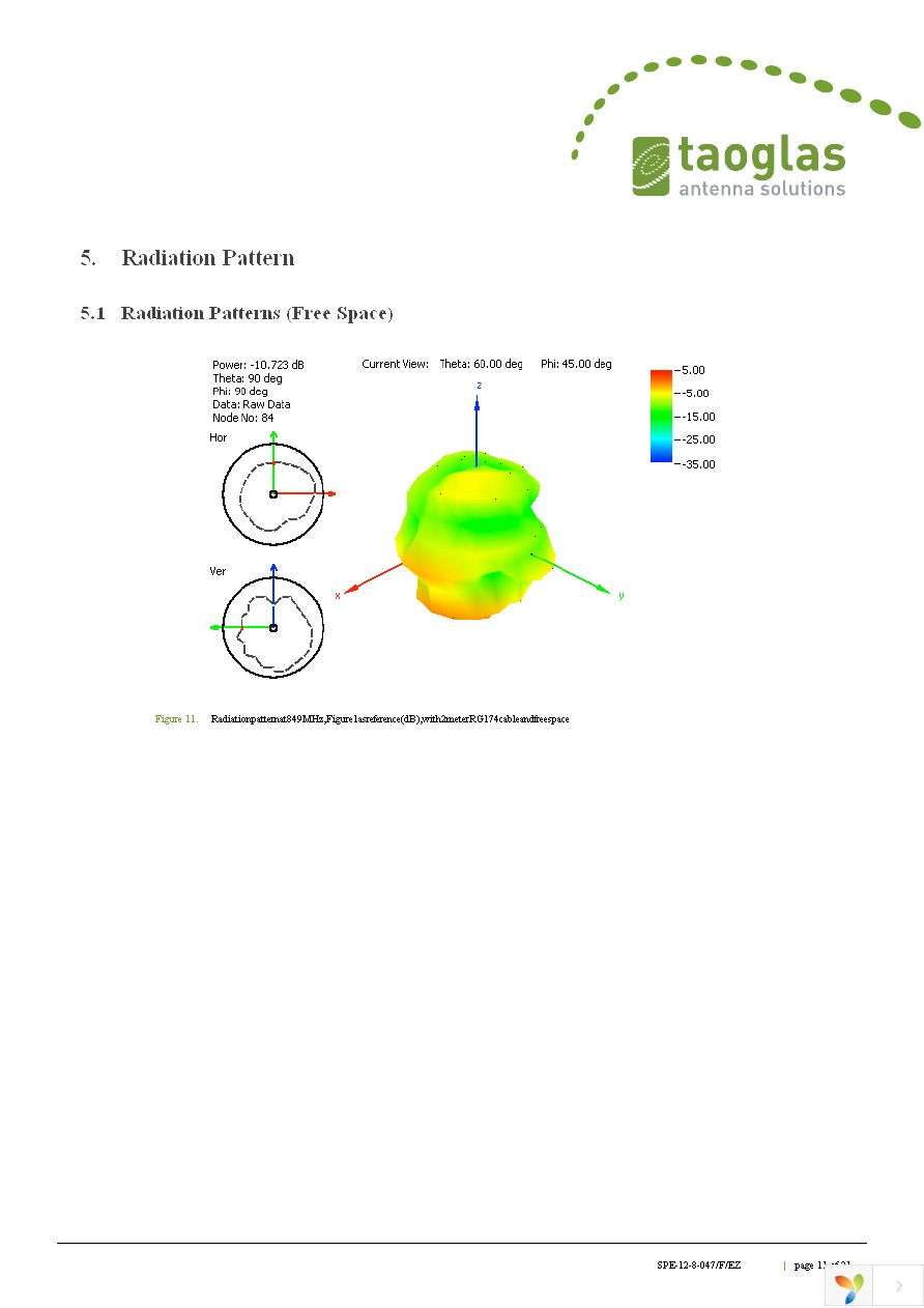 G.21.B.301111 Page 11