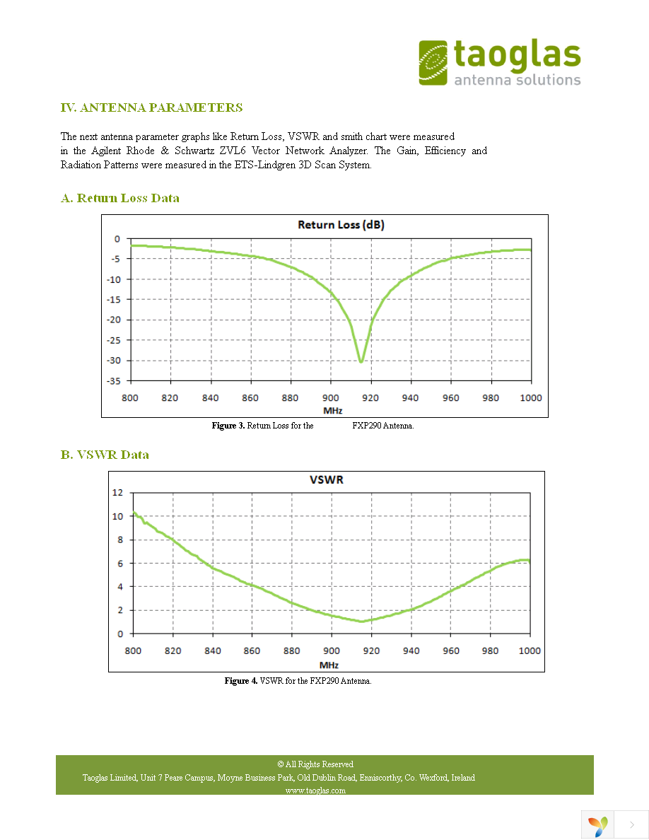 FXP290.07.0100A Page 4