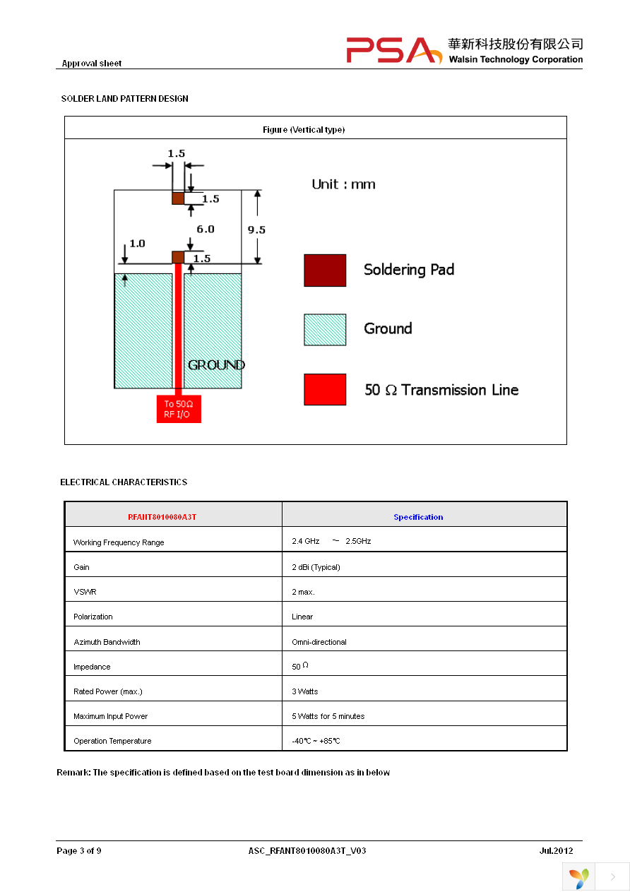 RFANT8010080A3T Page 3