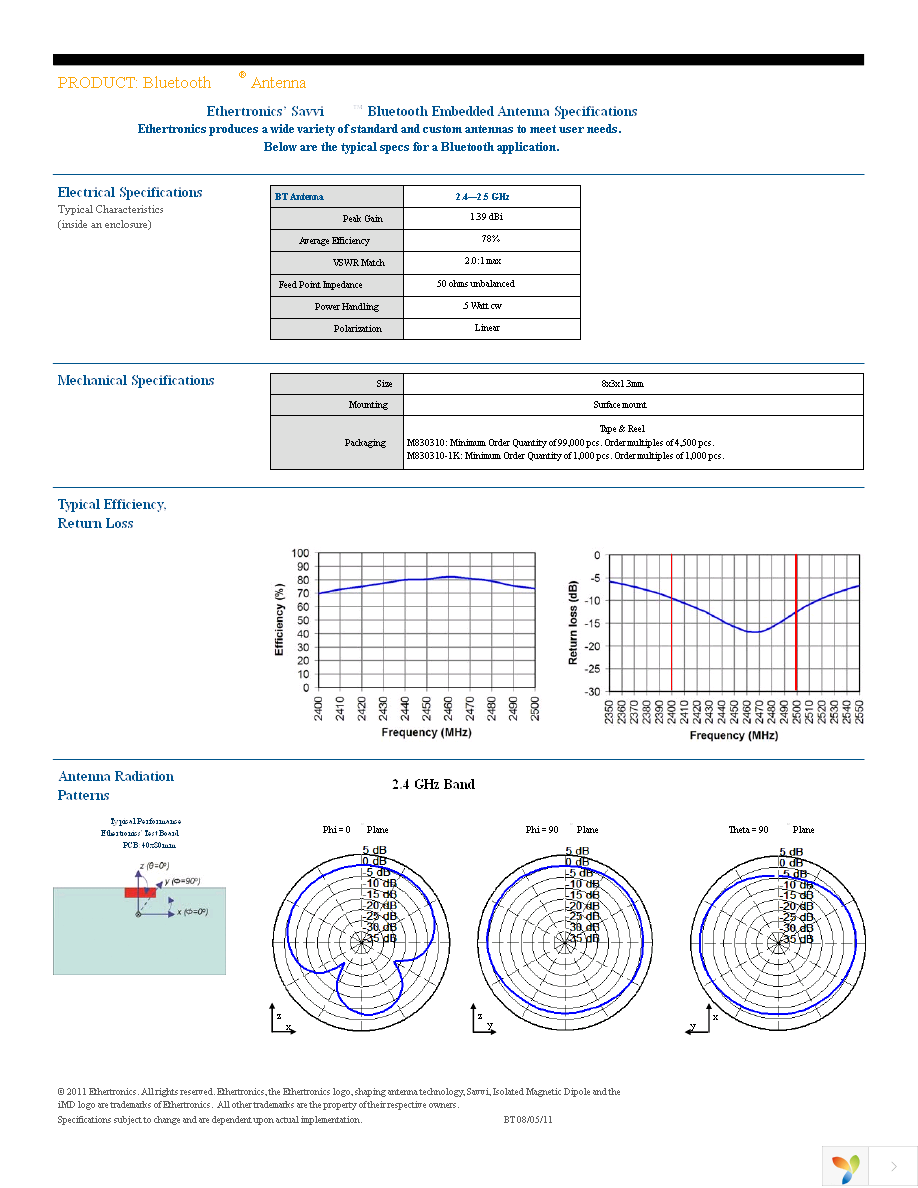 M830310-1K Page 2