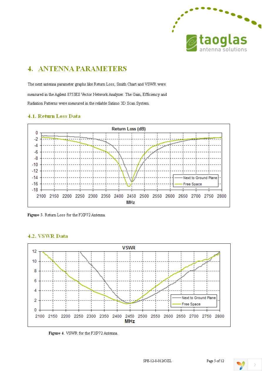 FXP72.07.0053A Page 5