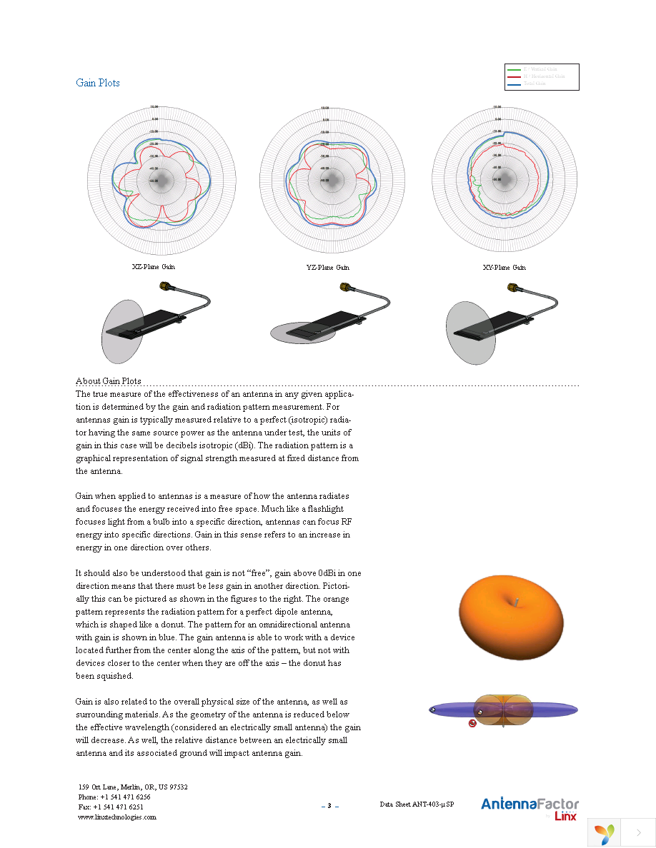 ANT-403-USP Page 3