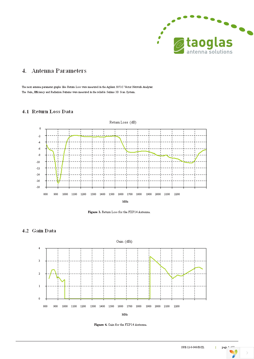 FXP14.09.0100A Page 4