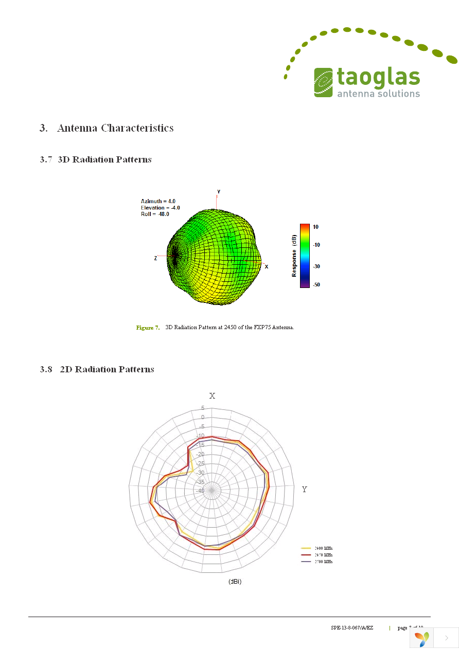 FXP75.07.0045B Page 7