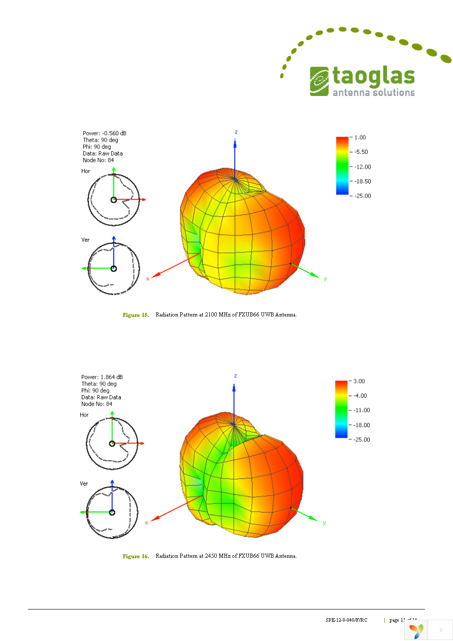 FXUB66.07.0150C Page 11