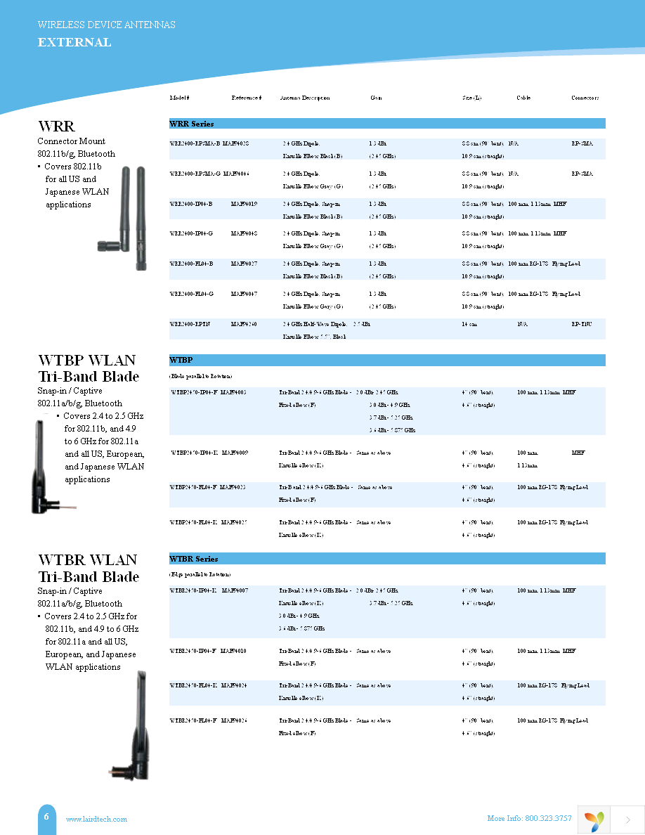 CAF93512 Page 6