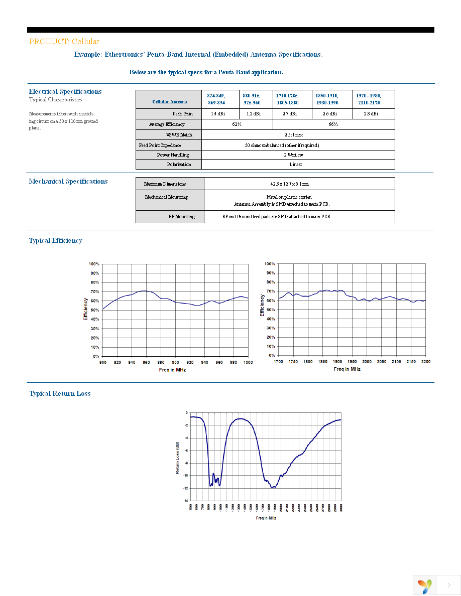 P522303 Page 2