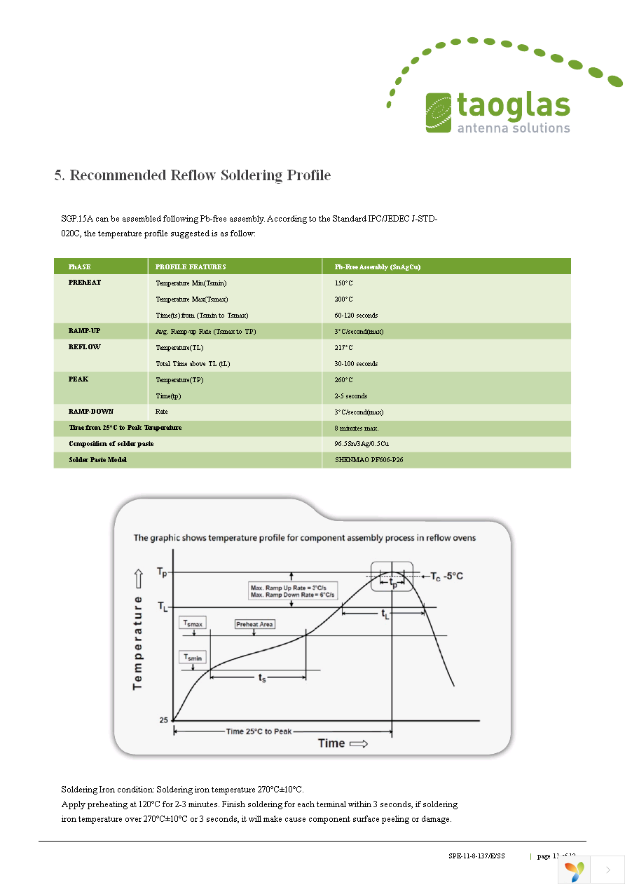 SGP.1575.15.4.A.02 Page 11