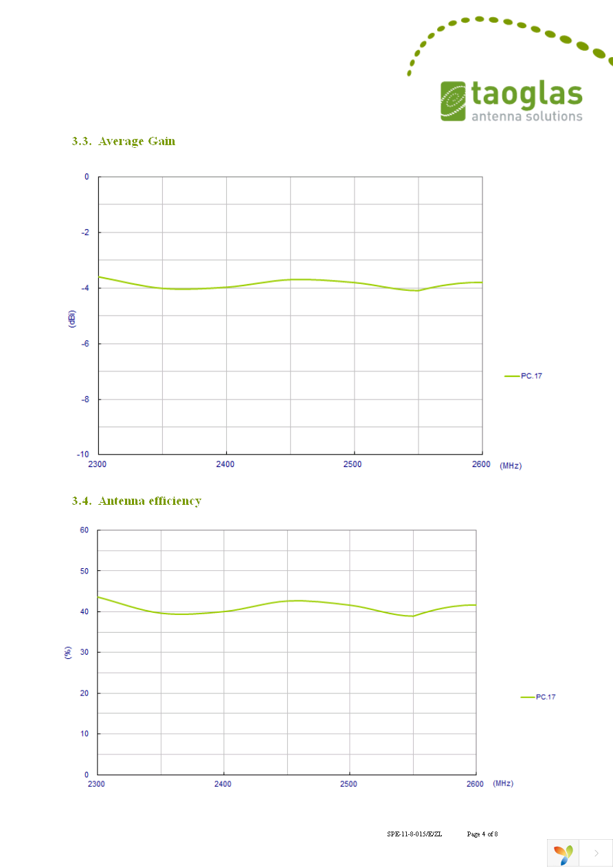 PC17.07.0070A Page 4