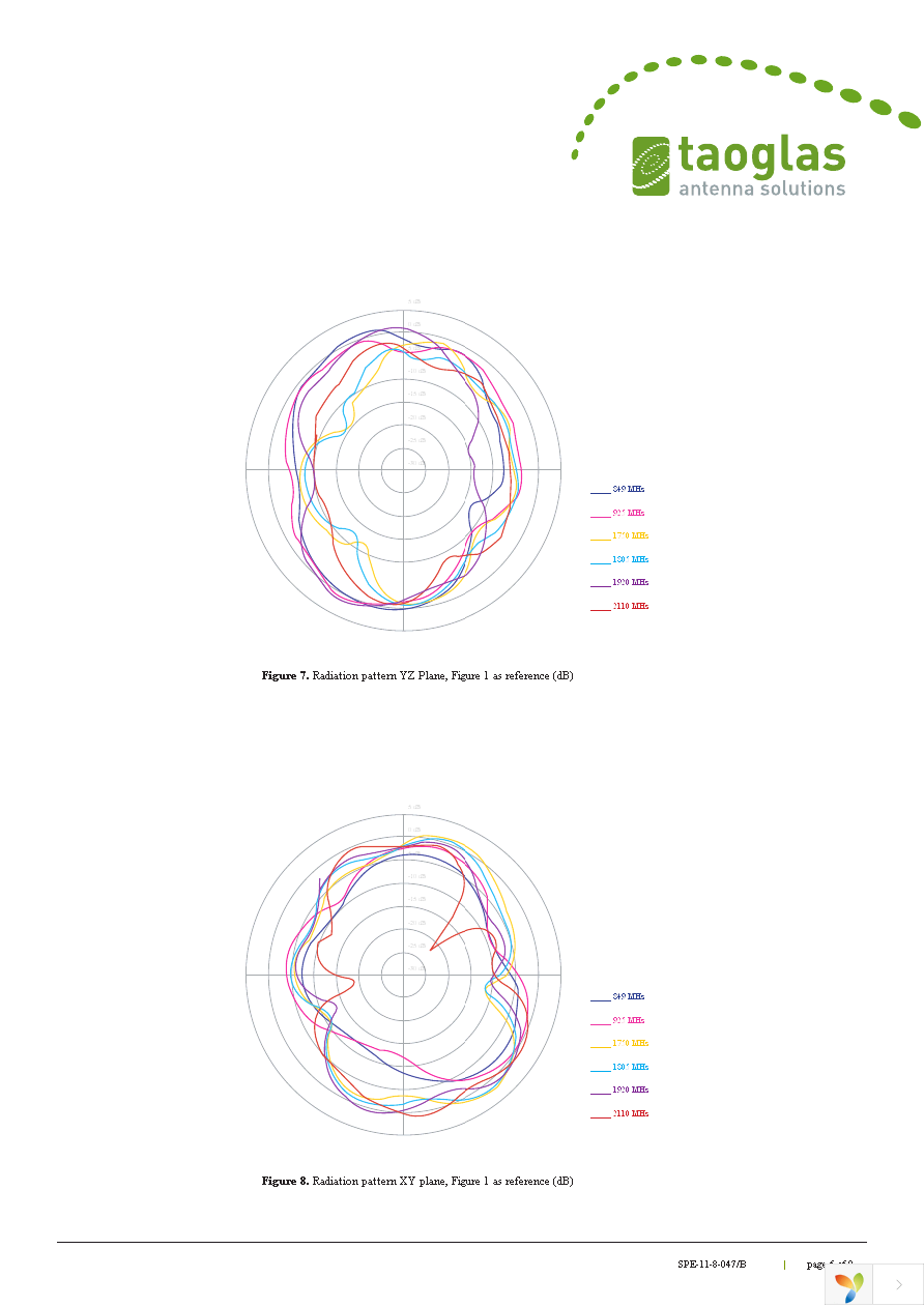 FXP14.24.0100B Page 6