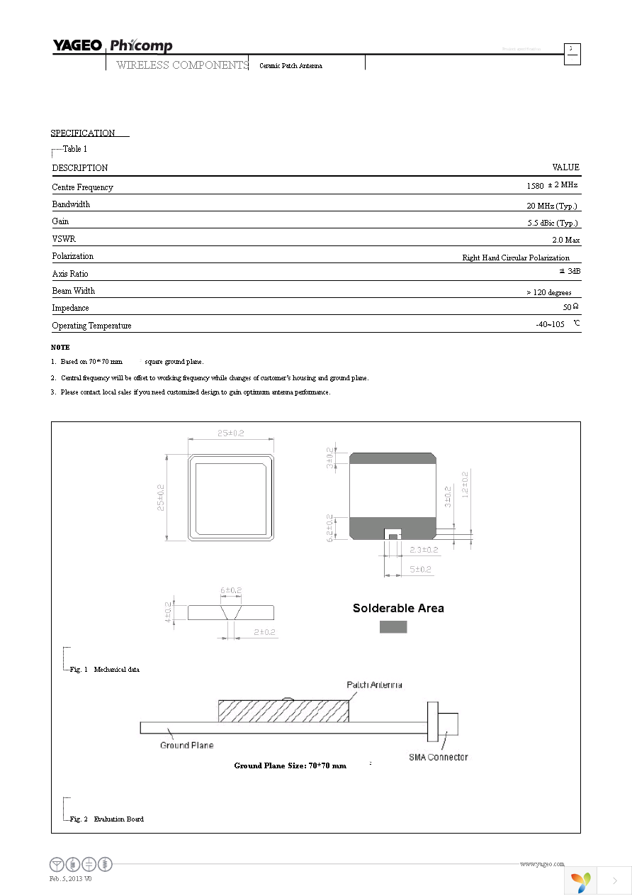 ANT2525B00BT1575A Page 3