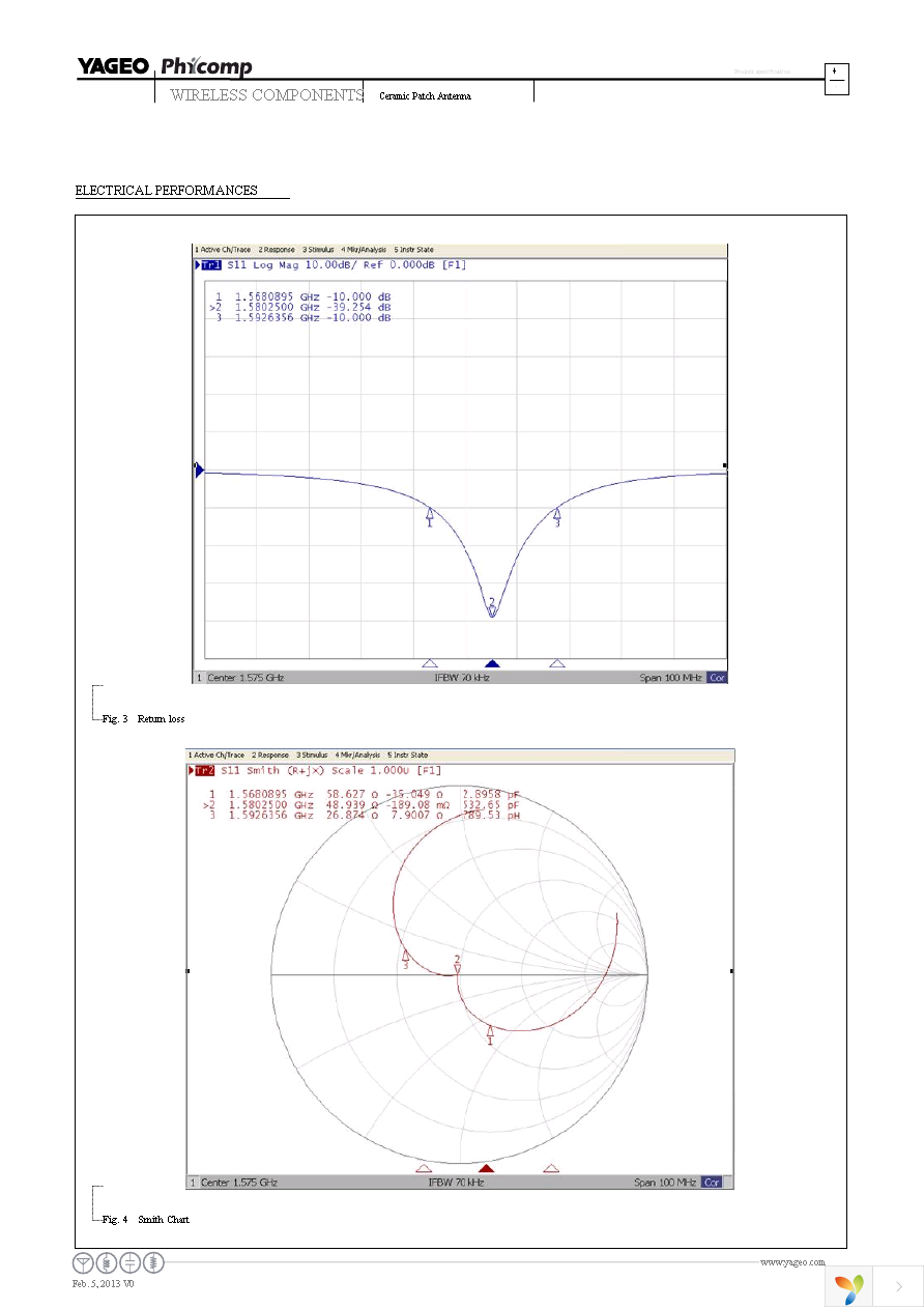 ANT2525B00BT1575A Page 4