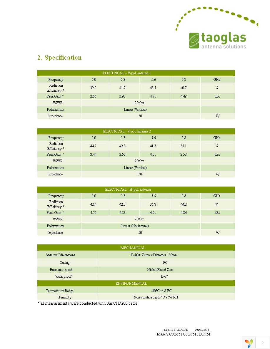 MA672.A.CGH.003 Page 3