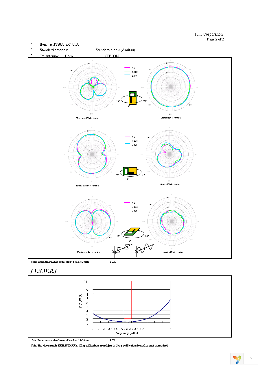 ANT8030-2R4-01A Page 9