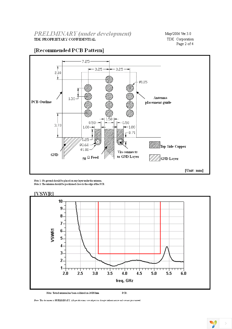 ANT1085-4R1-01A Page 2