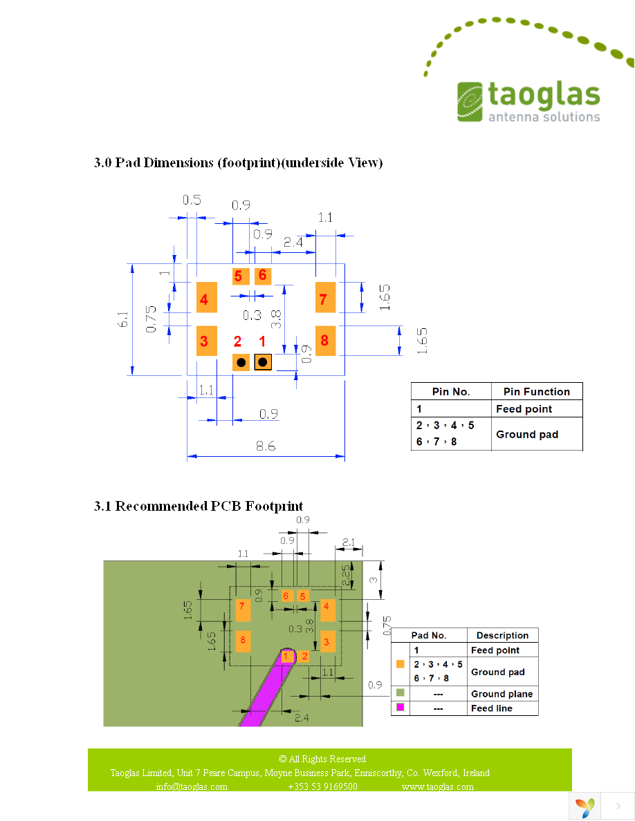 PA.15 Page 3