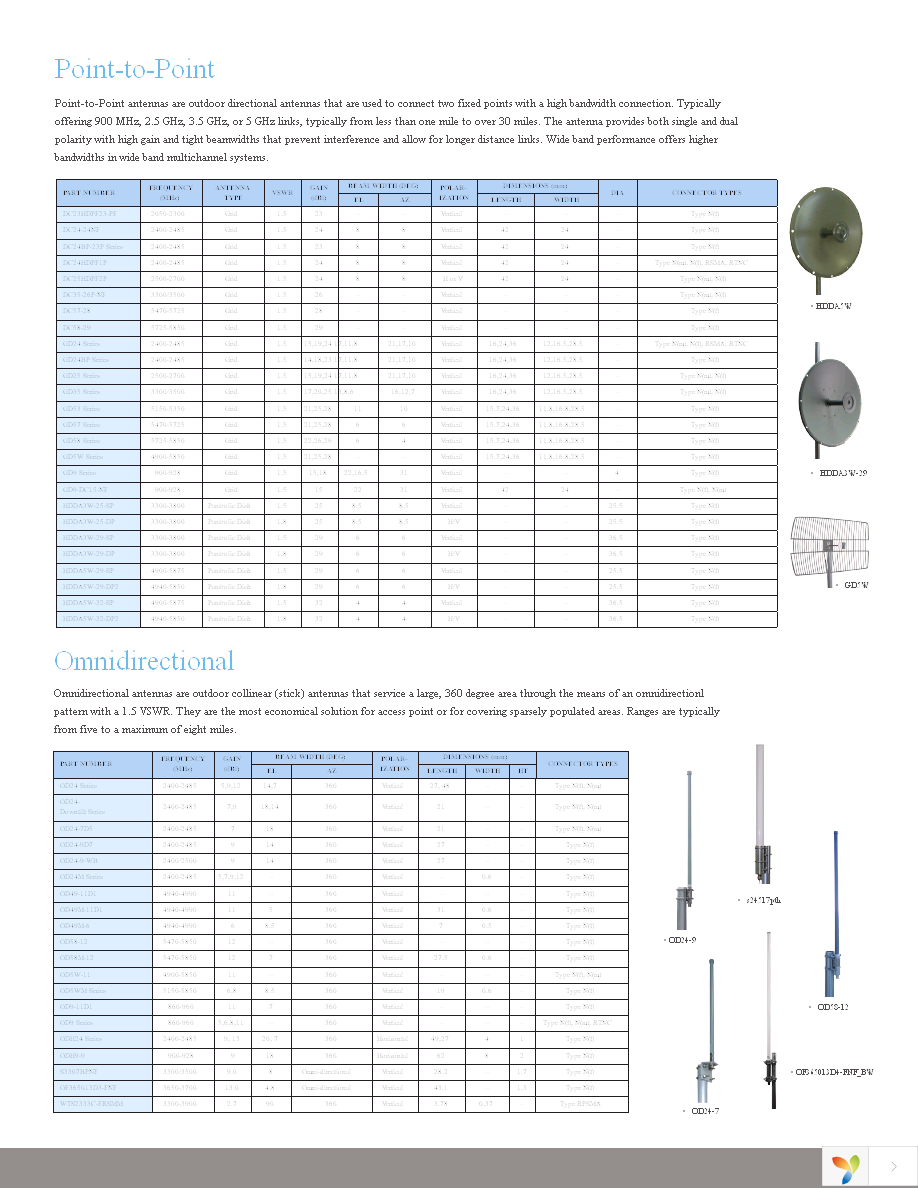 MD24-12 Page 4