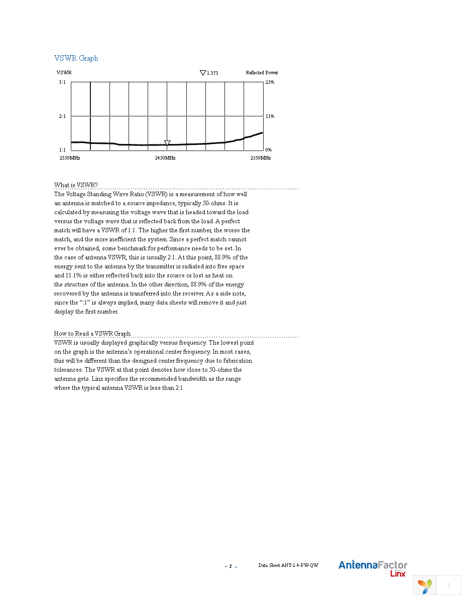 ANT-2.4-PW-QW Page 2