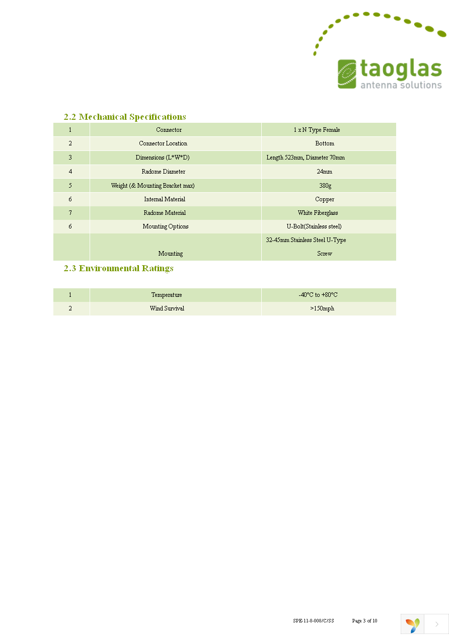 OMB.242.08F21 Page 3