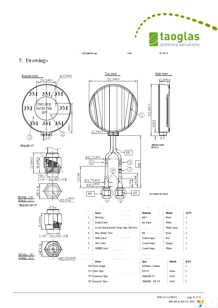 MA206.A.AB.004 Page 13