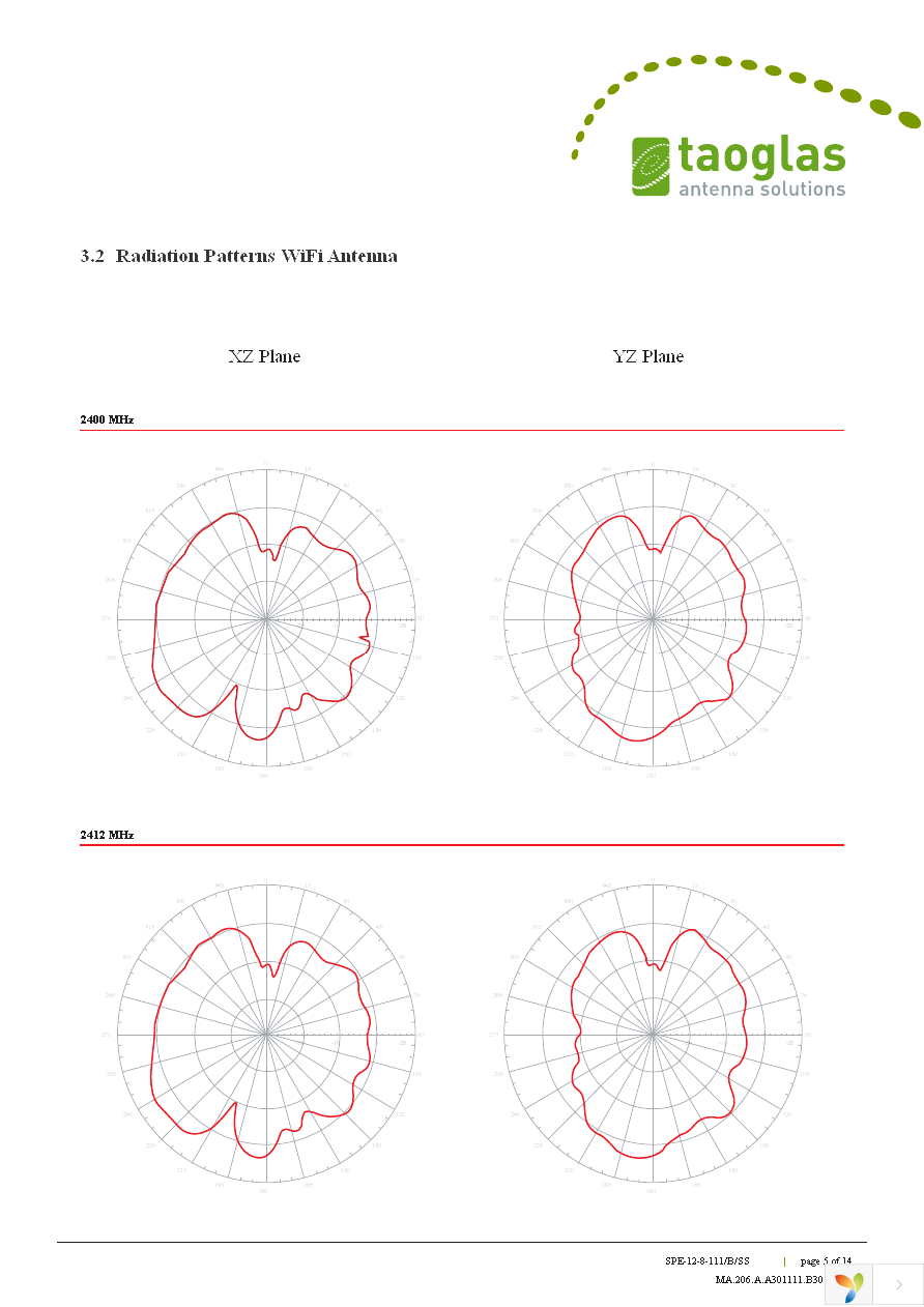 MA206.A.AB.004 Page 5