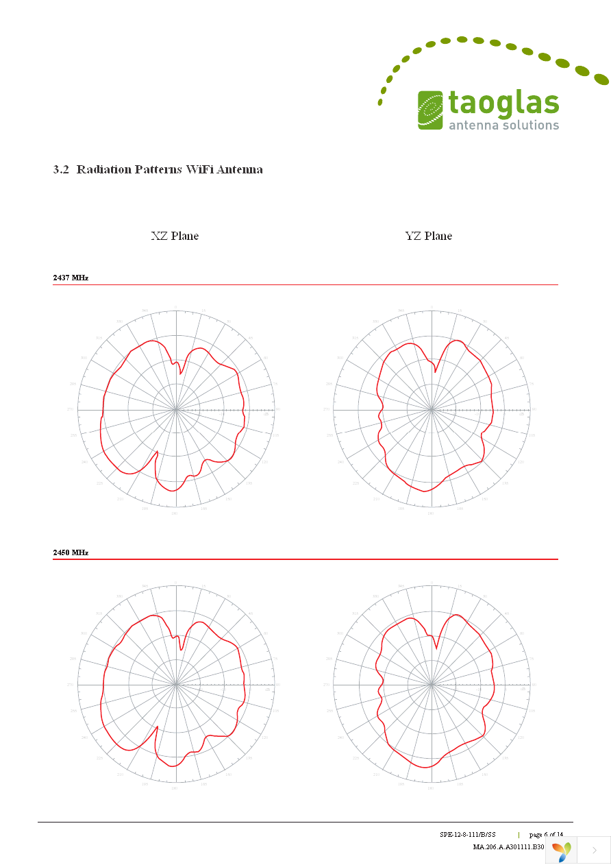 MA206.A.AB.004 Page 6