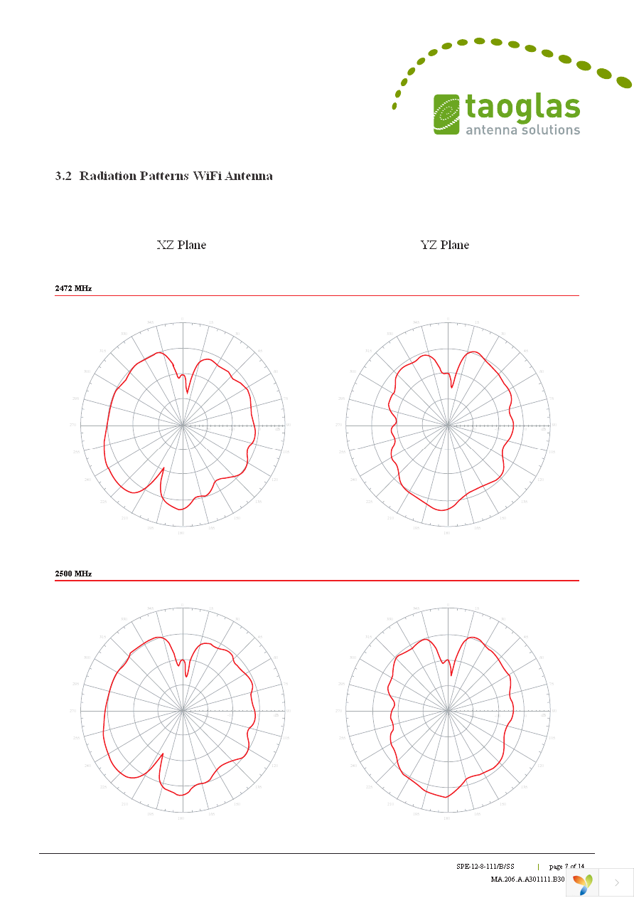 MA206.A.AB.004 Page 7