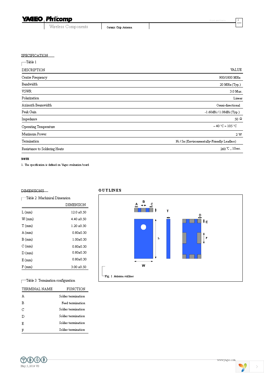 ANT1204LL00R0918A Page 3