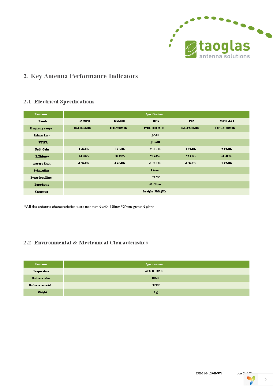 TG.22.0111W Page 3