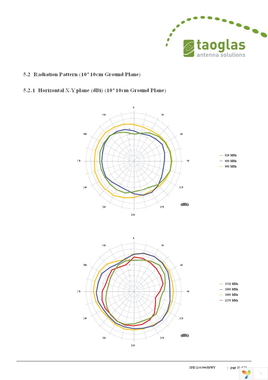 G24.A.305111 Page 10