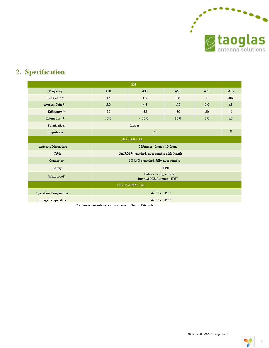 ISA.01.A.301111 Page 3