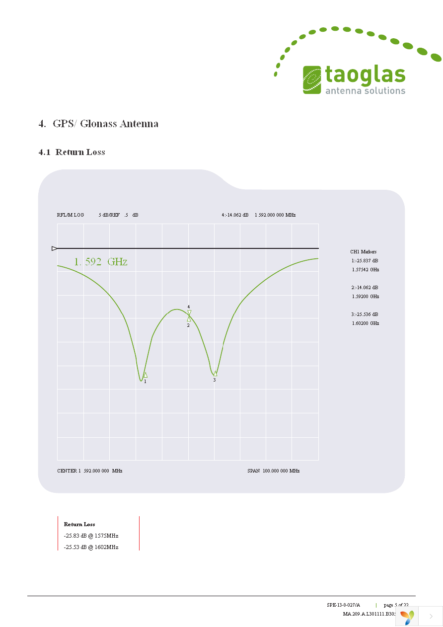 MA209.A.LB.001 Page 5