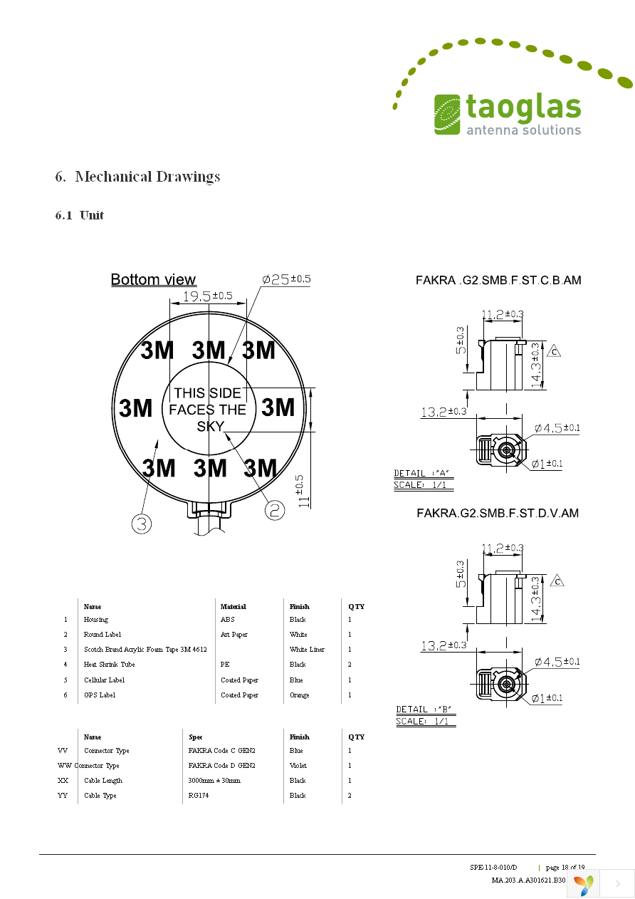 MA203.A.AB.045 Page 18