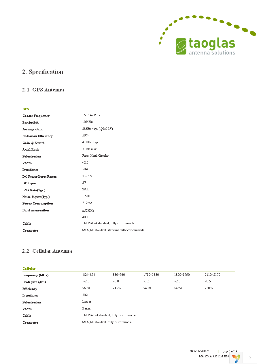 MA203.A.AB.045 Page 3