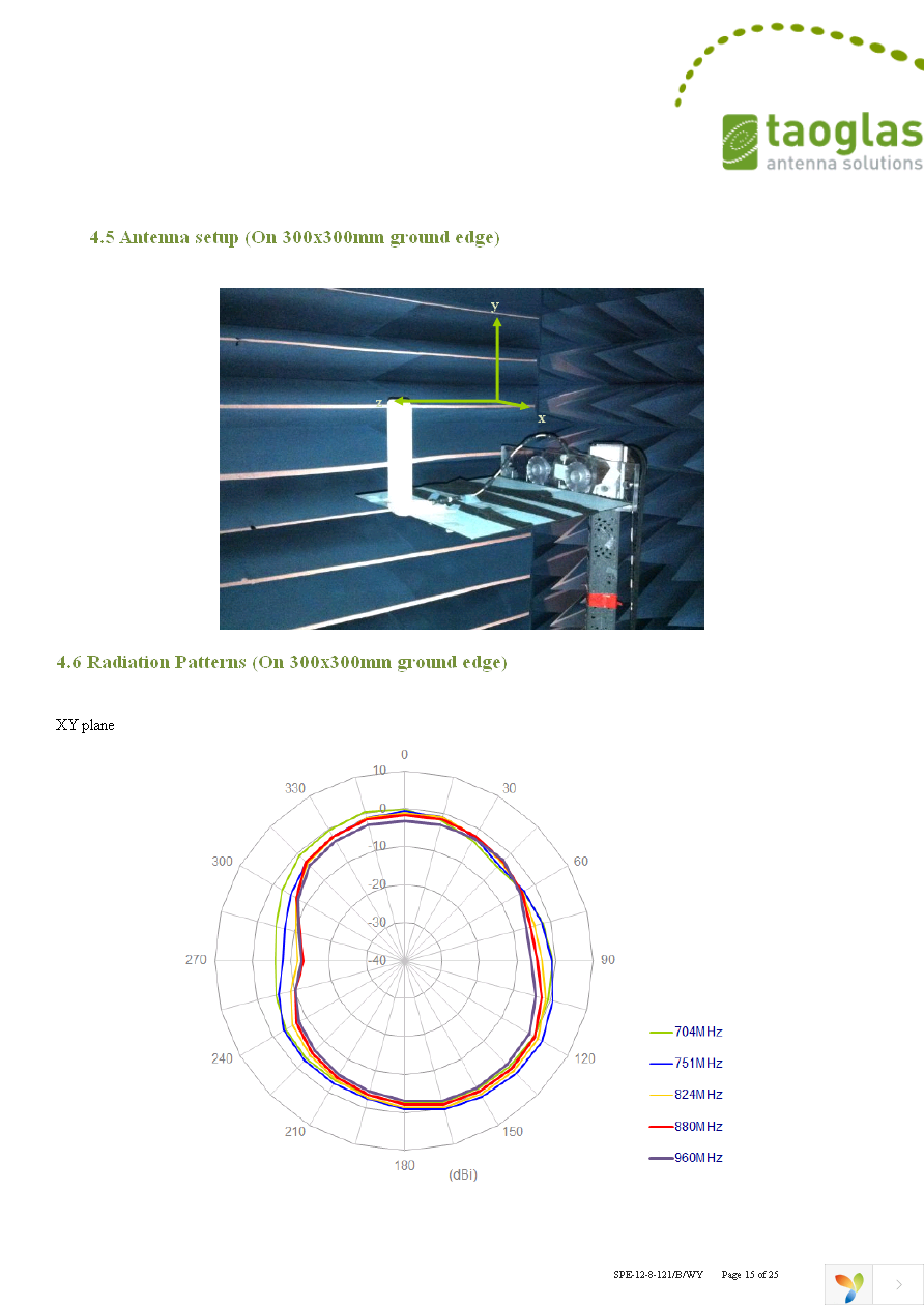 TG.30.8112W Page 15