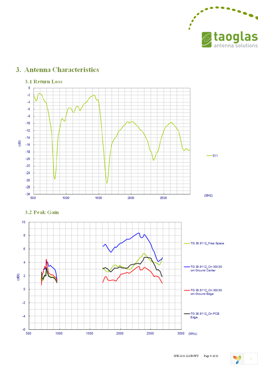 TG.30.8112W Page 4