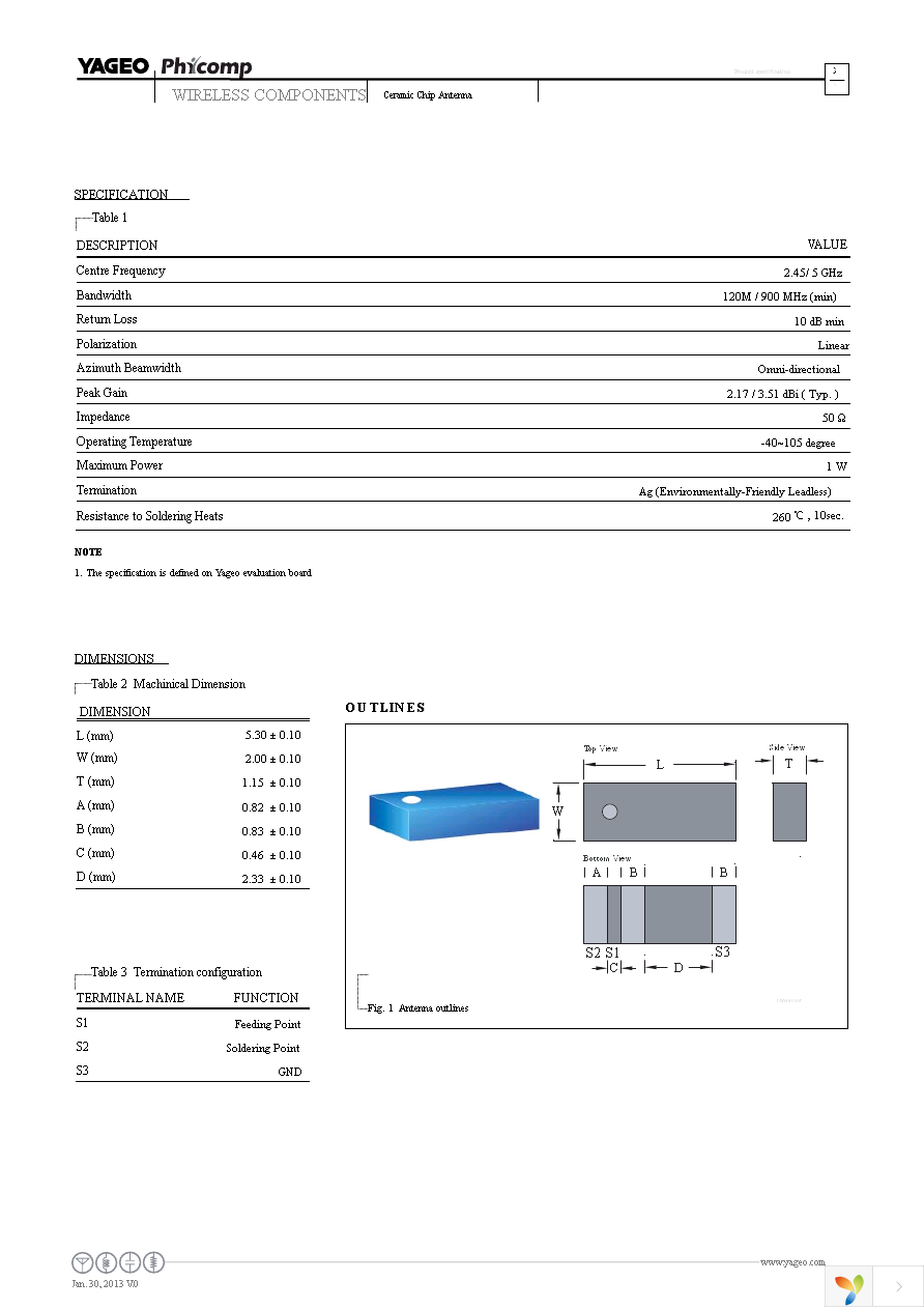 ANT5320LL24R2455A Page 3