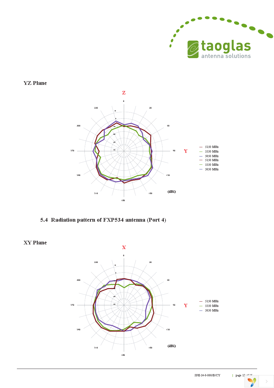 FXP534.D.07.C.001 Page 13