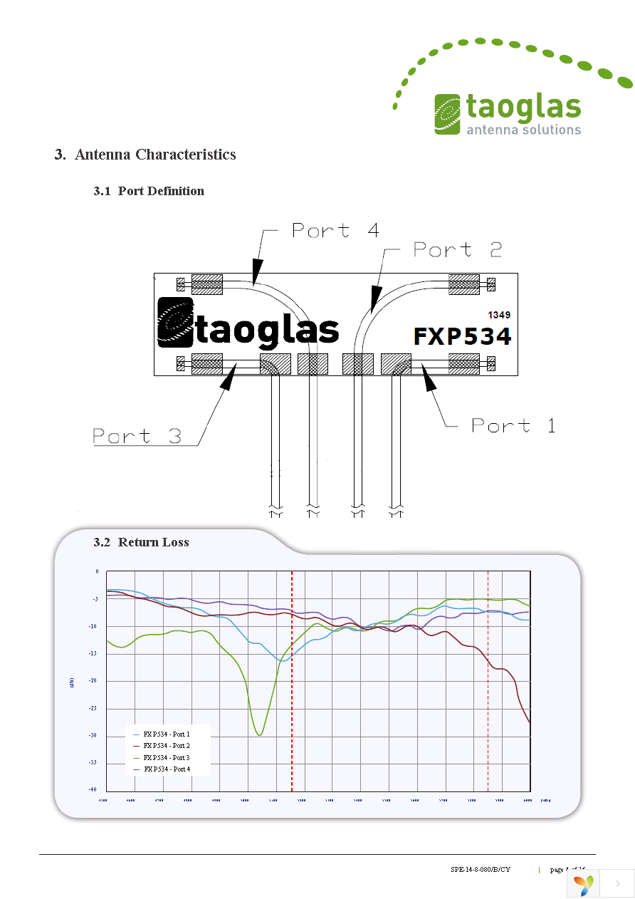 FXP534.D.07.C.001 Page 4