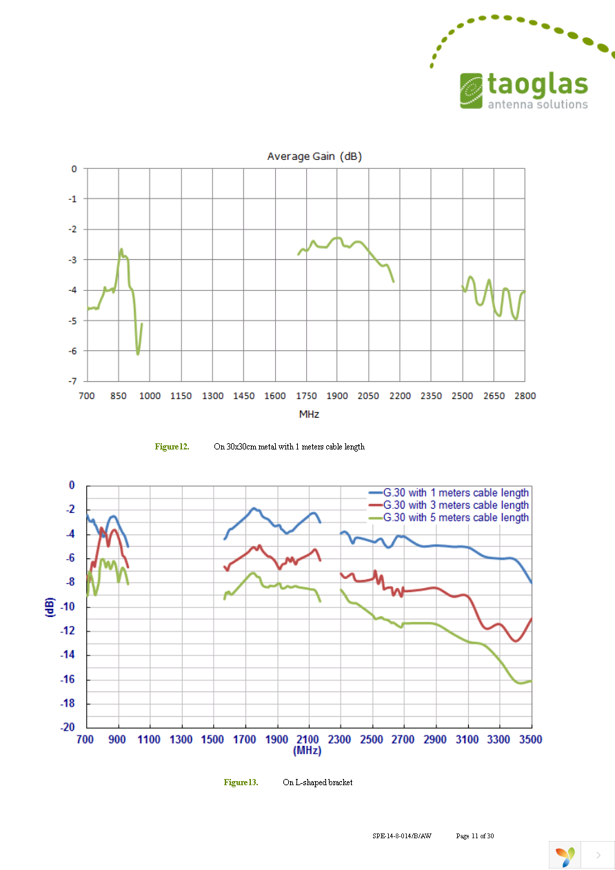 G30.B.108111.WM Page 11