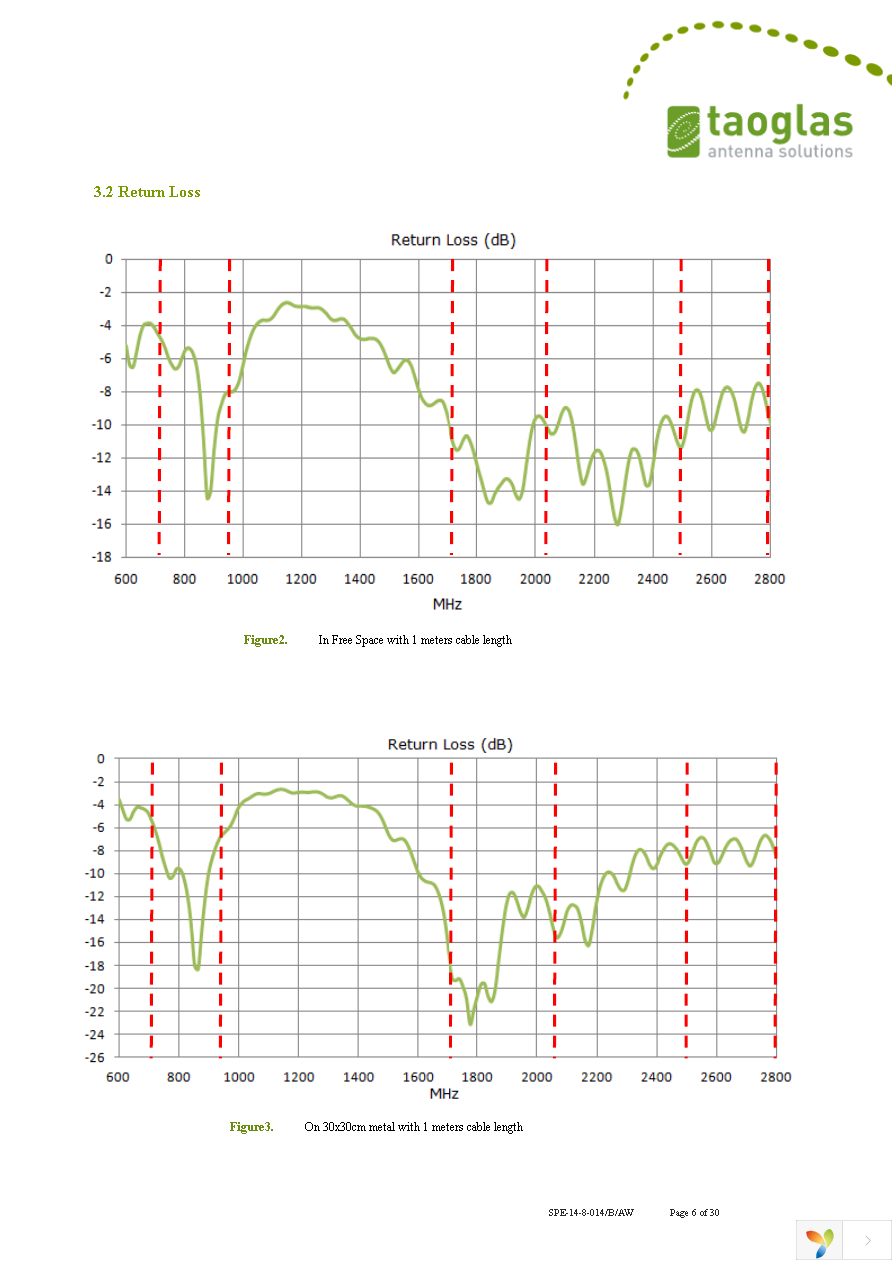 G30.B.108111.WM Page 6