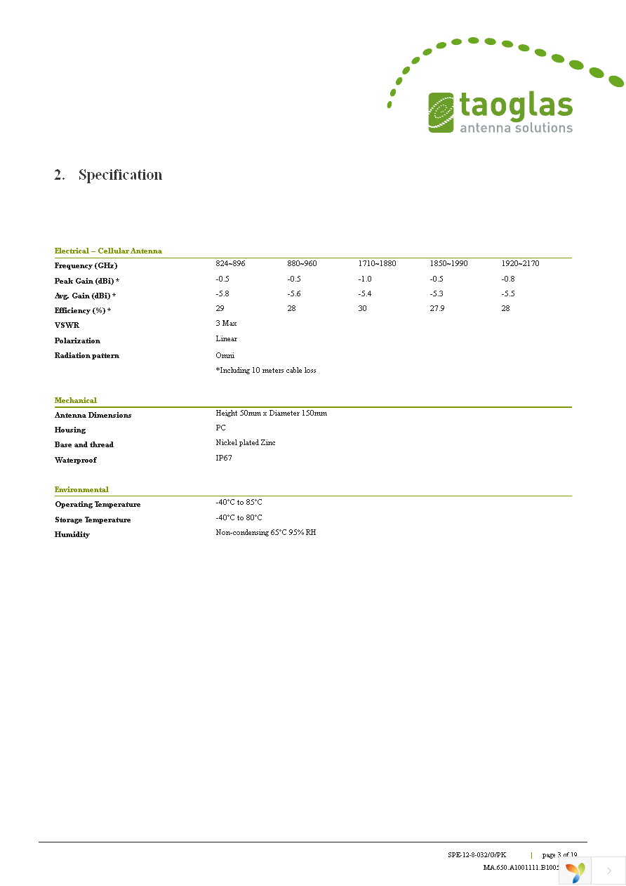 MA650.A.AB.002 Page 3