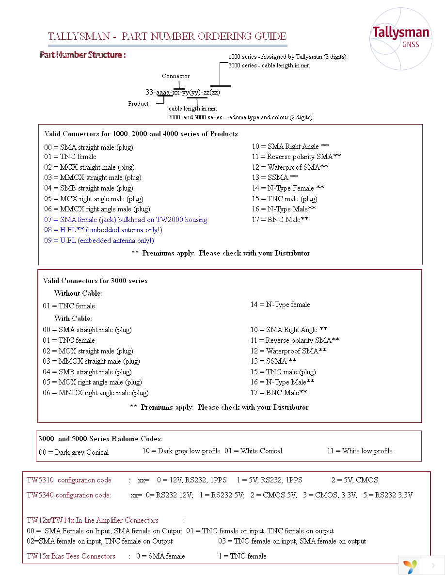 33-2010-00-3000 Page 1