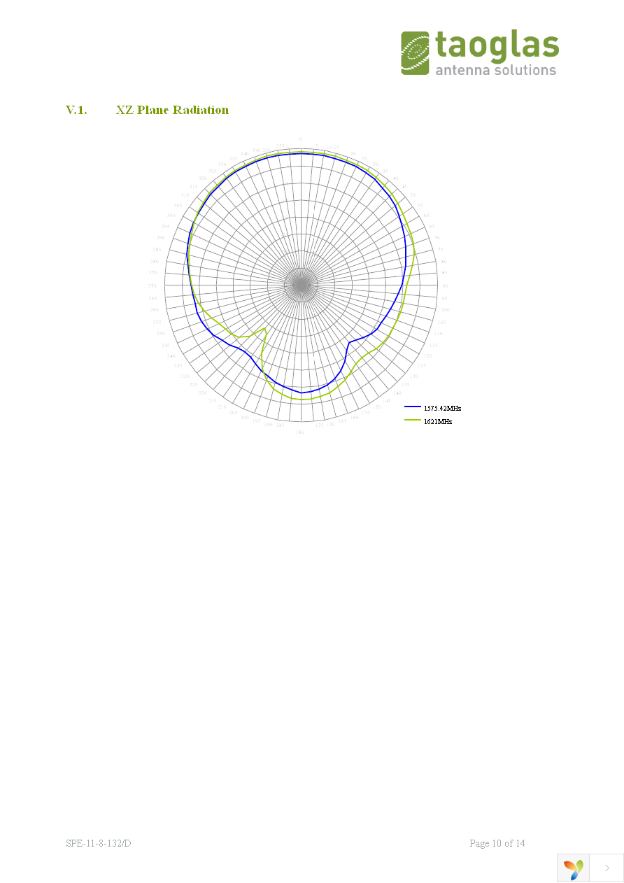 CGIP.25.4.A.02 Page 10