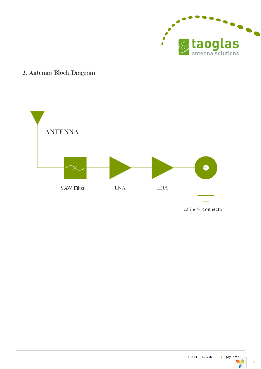 AA.162.301111 Page 3